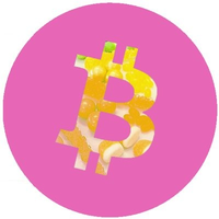 CDY_比特币糖果_Bitcoin Candy_CDY交易所