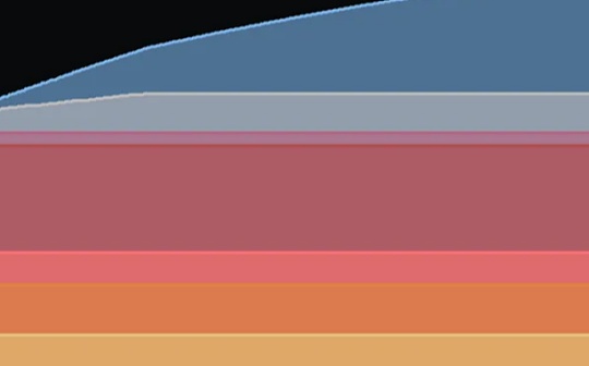 Layer1经济学：为什么公链要发币