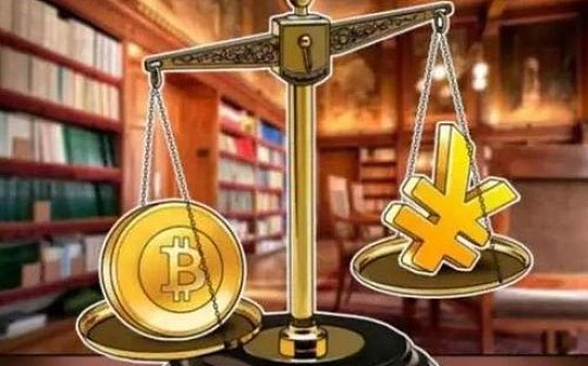 研究报告：比特币与黄金的相关性