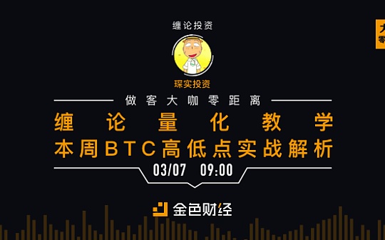 BTC 4H三卖扭扭捏捏像个大姑娘 如何破