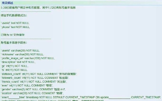 金色前哨 | 5.38亿用户数据在暗网出售 微博回应：已报警