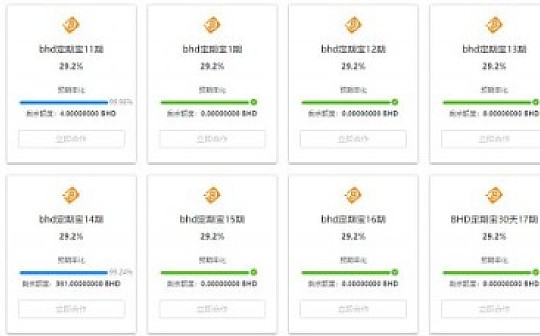 美国开启无限QE 全球投资们如何选择好的投资理财产品？BHD合作理财收益高达29.2%