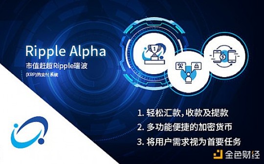 与Ripple Alpha负责人就目前市场行情的深度对话