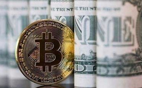 BTC：传统市场不相关资产VS避险资产