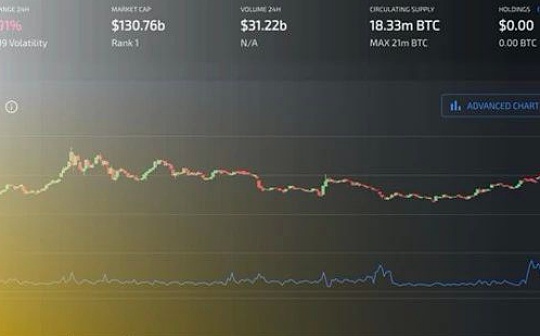 从社交媒体情绪看 2020 年 BTC 减半