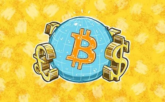 金色趋势丨BTC冲高回落 或为低吸机会