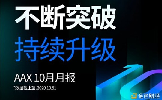 AAX交易所2020年10月经营月报 不断突破 持续升级