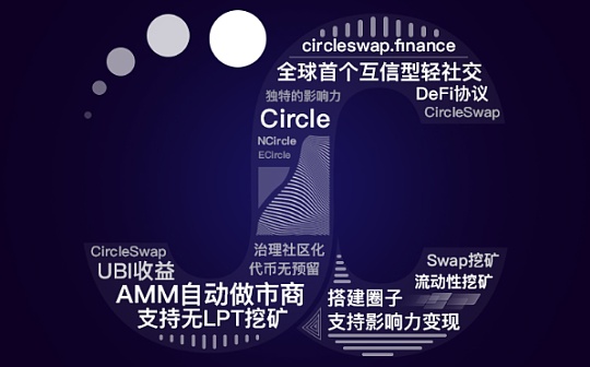 金色说明书 | 轻社交DeFi项目CircleSwap挖矿教程