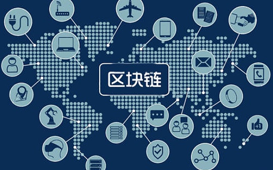 区块链：信任经济的崛起（二）