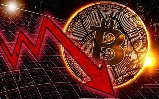 区块链行业的反身性