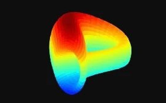 首发 | Curve基本面强势：锁仓量增加而流通量持平