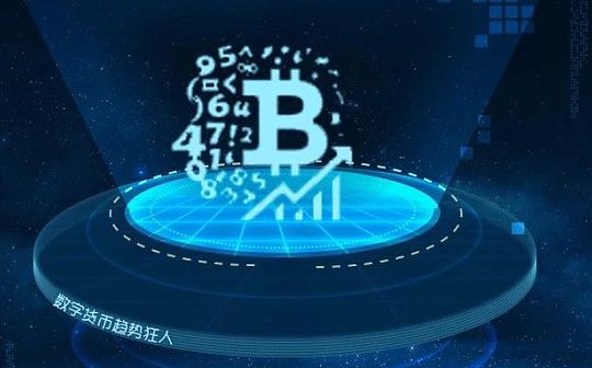 大饼再次独立于美股 能否历史新高？