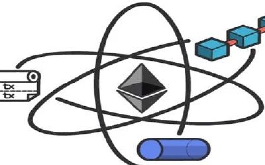 Vitalik：区块链信任模型