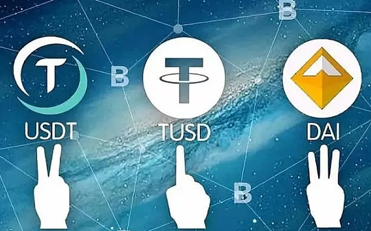算法稳定币失败案例分析