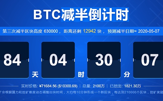 金色百科丨为何比特币的减产时间不是确定日期？