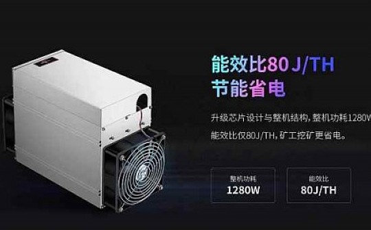 比特币的“四年减半”是什么意思？