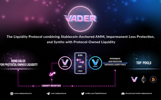 Vader Protocol：终极融合 汇集 DeFi 1.0 和 2.0的流动性协议