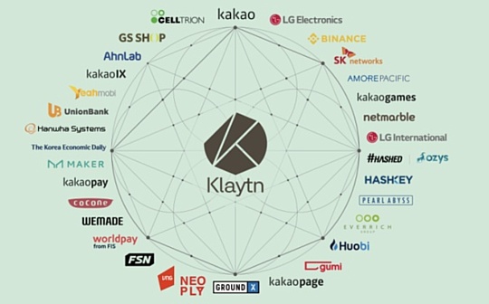 CoinEx研究院：背靠社交巨头Kakao 韩国明星公链Klayth有何不同？