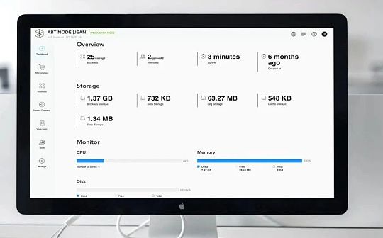 ABT Node 发布 1.4.0 版：可使用通行证 NFT 访问 Dapp