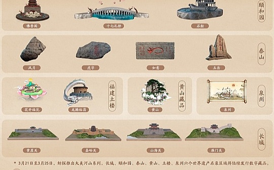 六个代表性世遗名录区域发行数字藏品 网友上鲸探「收藏」大美河山