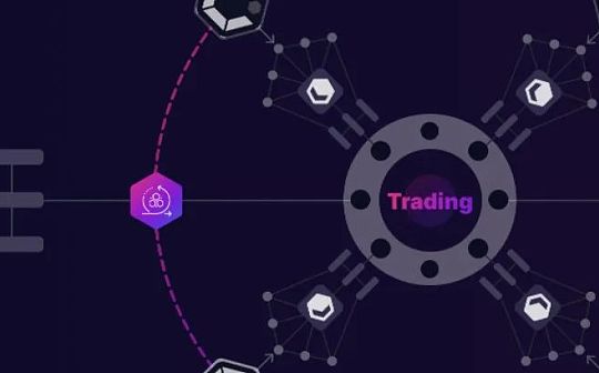 跨链DEX巡礼：Zenlink如何聚合波卡生态内的流动性