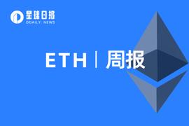ETH周报 | 以太坊交易所储备在2022年下降超30%；Visa提议采用StarkNet来实现自动定期支付（12.19-12.25）