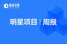 明星项目周报 | Optimism“失而复得”2000万枚OP；Gitcoin开放第14轮捐赠活动（6.6-6.12）