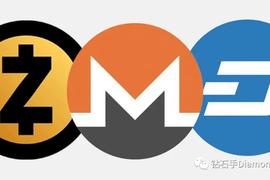 ZEC/XMR/DASH三大匿名项目，谁会笑到最后？