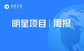 明星项目周报 | The Graph引爆二级市场；PayPal参投Paxos 1.42亿美元C轮融资（12.14-12.20）