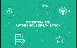 DeFi+DAO，谁会是下一个Aragon