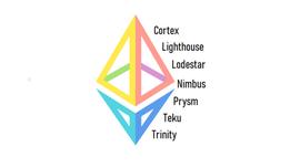 一文速览Eth2.0的7大客户端进展