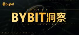 比特币暴跌，但看跌/看涨比率仍在历史低位