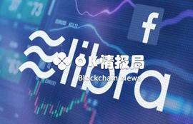 马库斯和参议院两场巅峰对决，Libra将何去何从？
