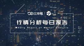 行情 | 比特币低位震荡，震荡行情接近尾声