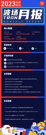 波场TRON 3月月报-ODAILY