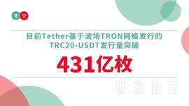 TRC20-USDT发行量突破431亿枚，创历史新高-ODAILY