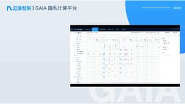 独家专访 | 蓝象智联完成近2亿元A轮融资，刷新隐私计算赛道A轮单轮融资纪录