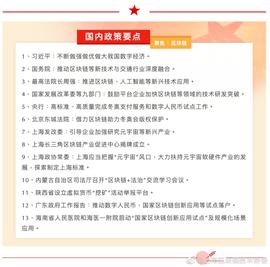 区块链政策周报 | 不断做强做优做大我国数字经济