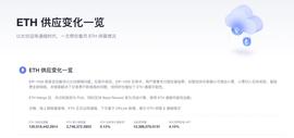 解锁欧科云链OKLink多链浏览器的N个隐藏功能-ODAILY