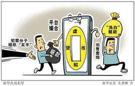 新华社：组织“买手”、平台撮合、出售套现……斩断虚拟货币“洗白”赃款的“黑手”
