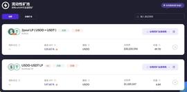 SUN平台智能矿池中的USDD-USDT LP最高APY超过147%-ODAILY