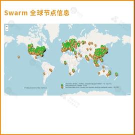 Swarm网络众多节点拉胯，教你如何判别合格节点！