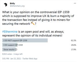矿工码农矛盾再现：EIP1559会造成以太坊社区分裂吗？
