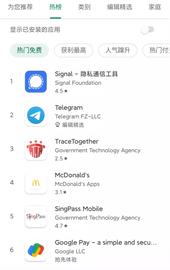 大批 “川粉” 涌入加密社交平台Telegram，已成美国下载量第二大应用程序