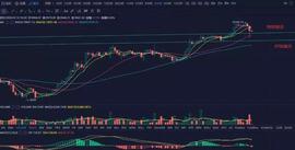 OKEX销毁7亿OKB引暴涨，长期发展需看核心价值-ODAILY