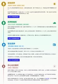 DODO Research：数据解读以太坊质押 LSD 赛道