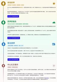 解读SEC为何「打击质押服务」：实则监管吸储生息模式，防止CEX资金黑盒