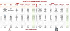 Canto CSR事件复盘、项目简析与发现逻辑
