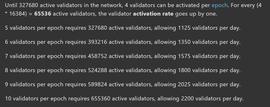 0x_Todd：上海升级在即，分享几点Tips