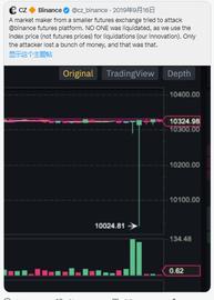 Spartan Group前合伙人怒斥纽约时报：关于FTX的一切真相